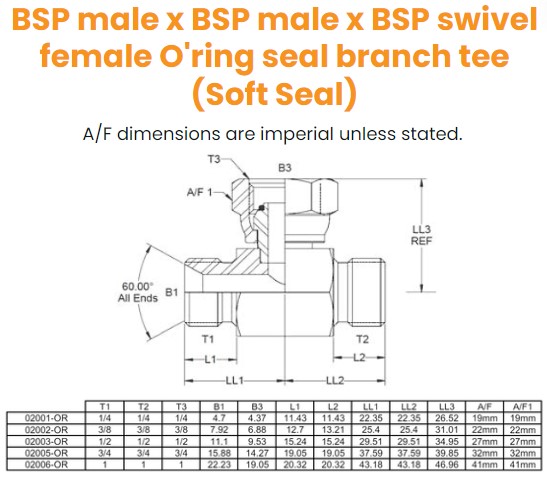 1/4 BSP M/M/F Tee Soft Seat Oring On Fem Branch Hydraulic Adaptor